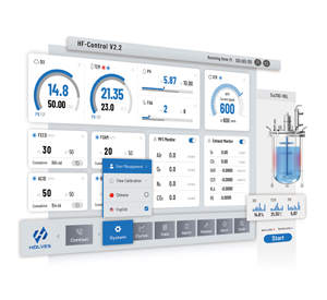 發酵罐攪拌系統