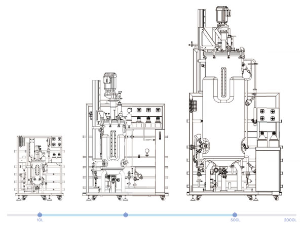 HOLVES HF-AS系列不銹鋼發酵罐