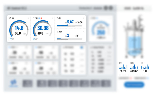 HOLVES-對于罐體各參數的實時監控畫面