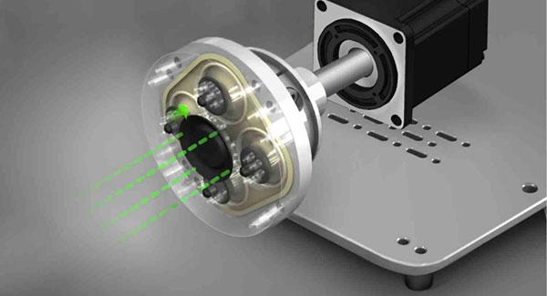 高效排液和防污染設計 高效排液和防污染設計